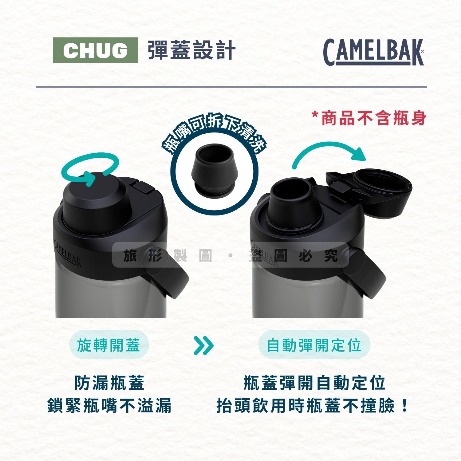 CAMELBAK Chug 戶外運動水瓶替換瓶蓋