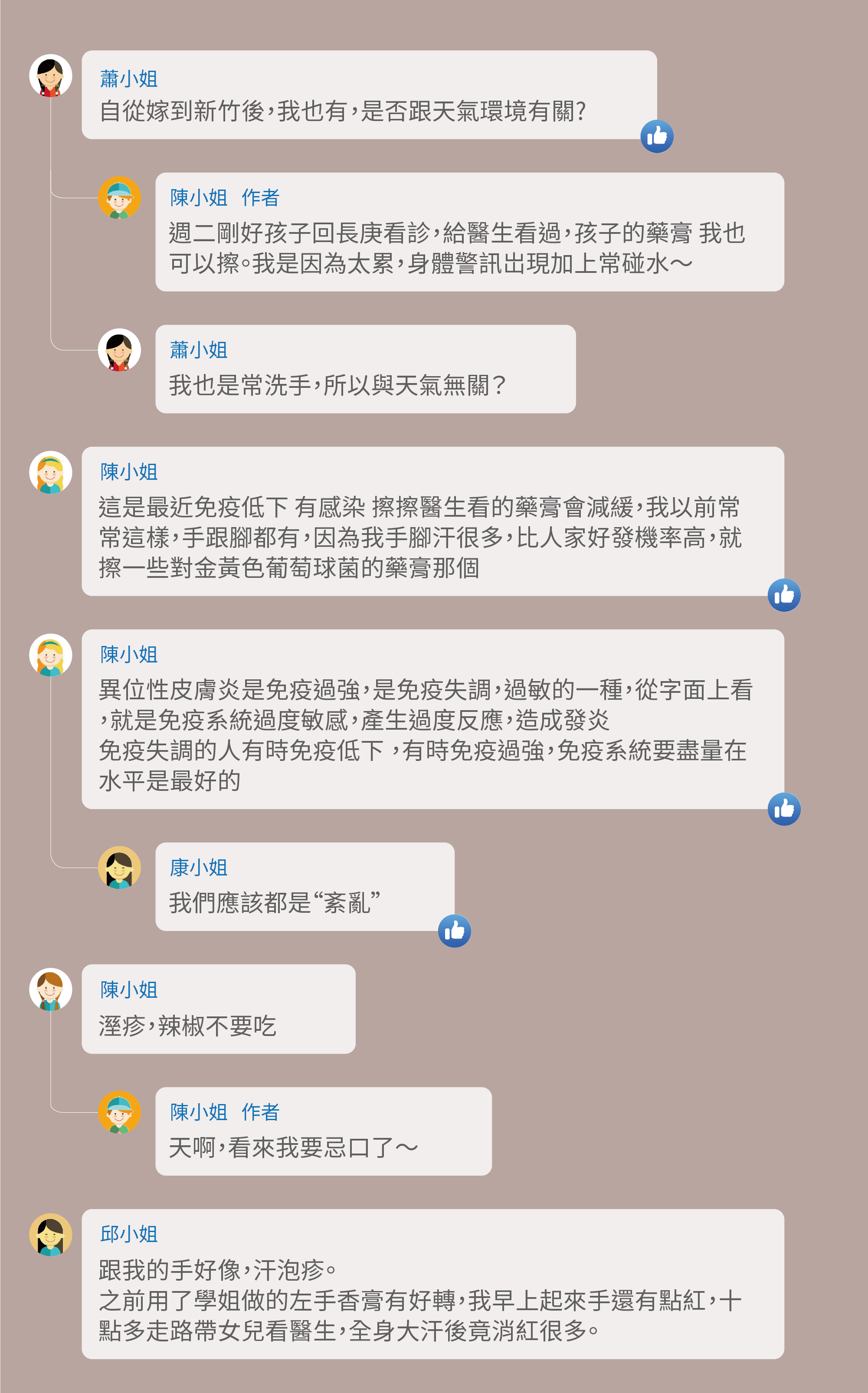 自從嫁到新竹後,我也有,是否跟天氣環境有關?週二剛好孩子回長庚看診,給醫生看過,孩子的藥膏 我也可以擦。我是因為太累,身體警訊岀現加上常碰水~我也是常洗手,所以與天氣無關?這是最近免疫低下 有感染 擦擦醫生看的藥膏會減緩,我以前常常這樣,手跟腳都有,因為我手腳汗很多,比人家好發機率高,就擦一些對金黃色葡萄球菌的藥膏那個,異位性皮膚炎是免疫過強,是免疫失調,過敏的一種,從字面上看,就是免疫系統過度敏感,產生過度反應,造成發炎,免疫失調的人有時免疫低下 ,有時免疫過強,免疫系統要盡量在水平是最好的,我們應該都是“紊亂”,溼疹,辣椒不要吃,天啊,看來我要忌口了~跟我的手好像,汗泡疹。之前用了學姐做的左手香膏有好轉,我早上起來手還有點紅,十點多走路帶女兒看醫生,全身大汗後竟消紅很多。