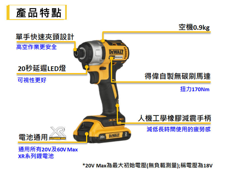 得偉 DEWALT 20V 無刷 衝擊 起子機 DCF7871D2 雙電2.0 DCF7871