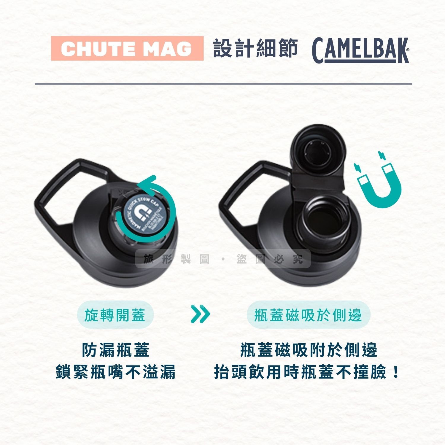 CAMELBAK Chute Mag 戶外運動水瓶替換蓋 黑