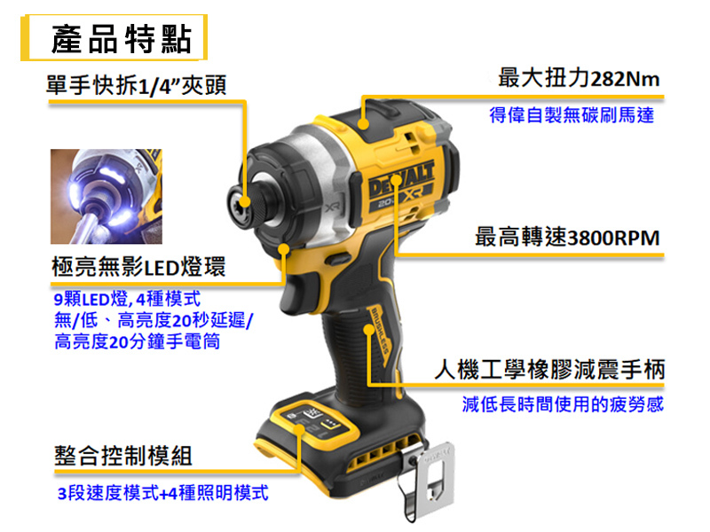得偉 DEWALT 20V 鋰電 無碳刷 衝擊 起子機 DCF860N 空機 DCF860