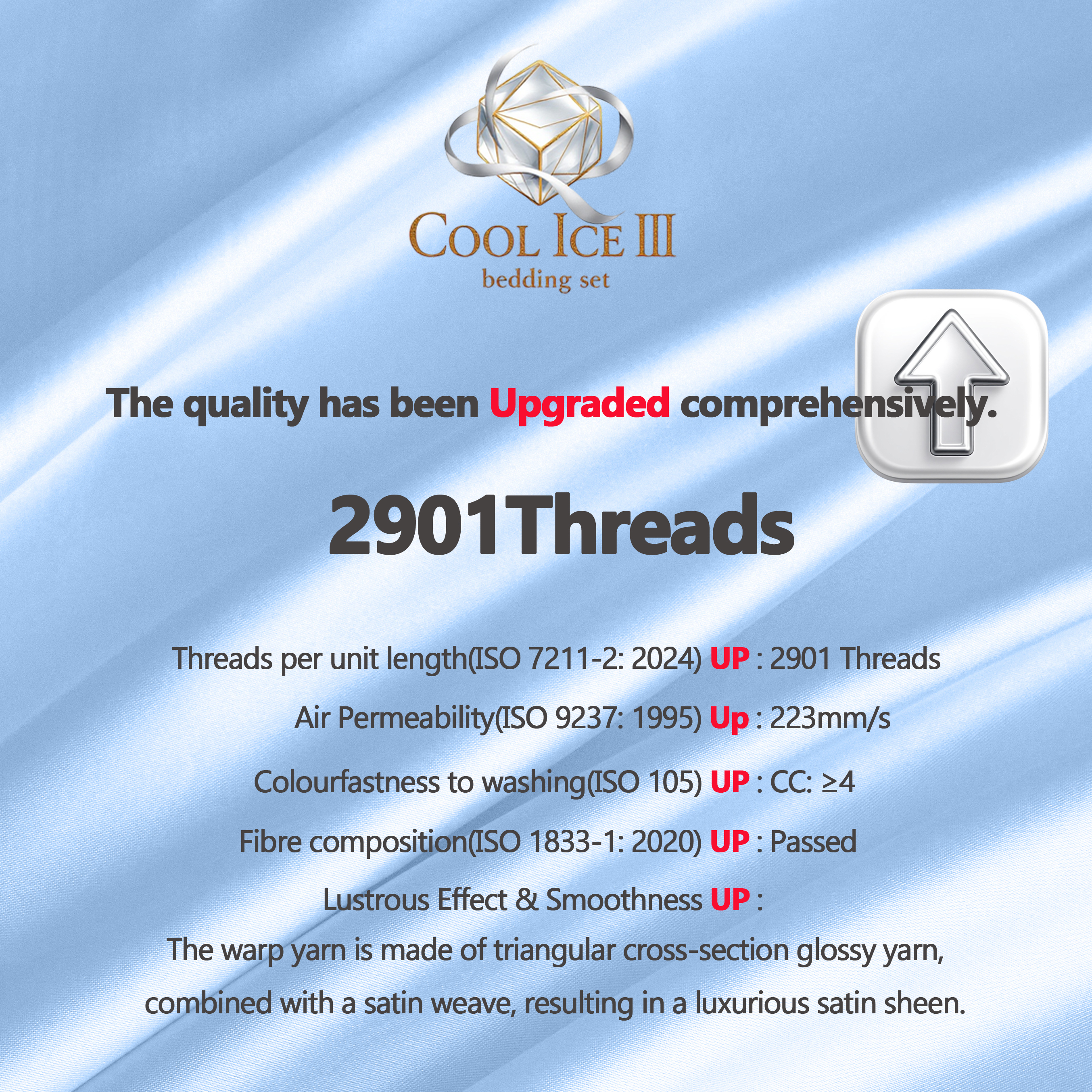 Black Smith -海洋藍-2901針第三代冰絲纖維枕頭袋(2個)