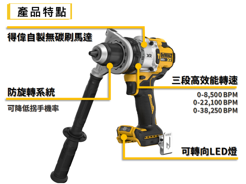 得偉 DEWALT 20V 防扭 無刷 震動 電鑽 調扭 起子機 DCD1007B 空機 DCD1007 充電式