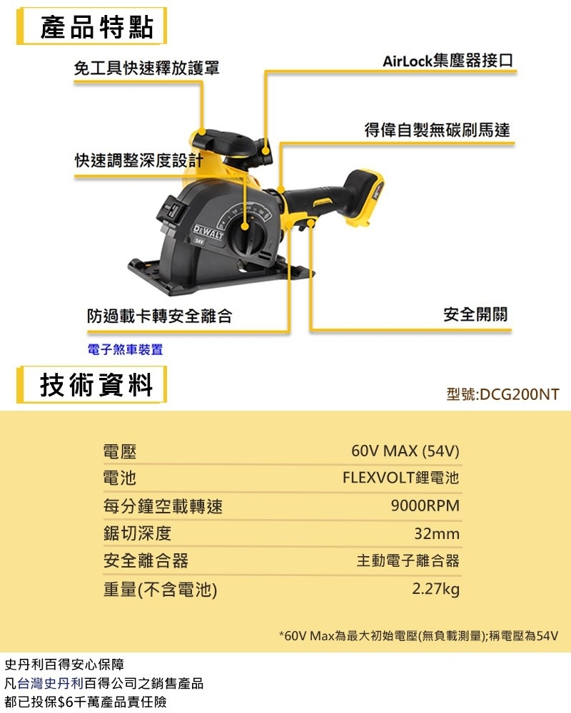 得偉 DEWALT 自製無碳刷馬達 60V 無刷石材開槽切溝機 電子煞車裝置  DCG200NT 空機  DCG200