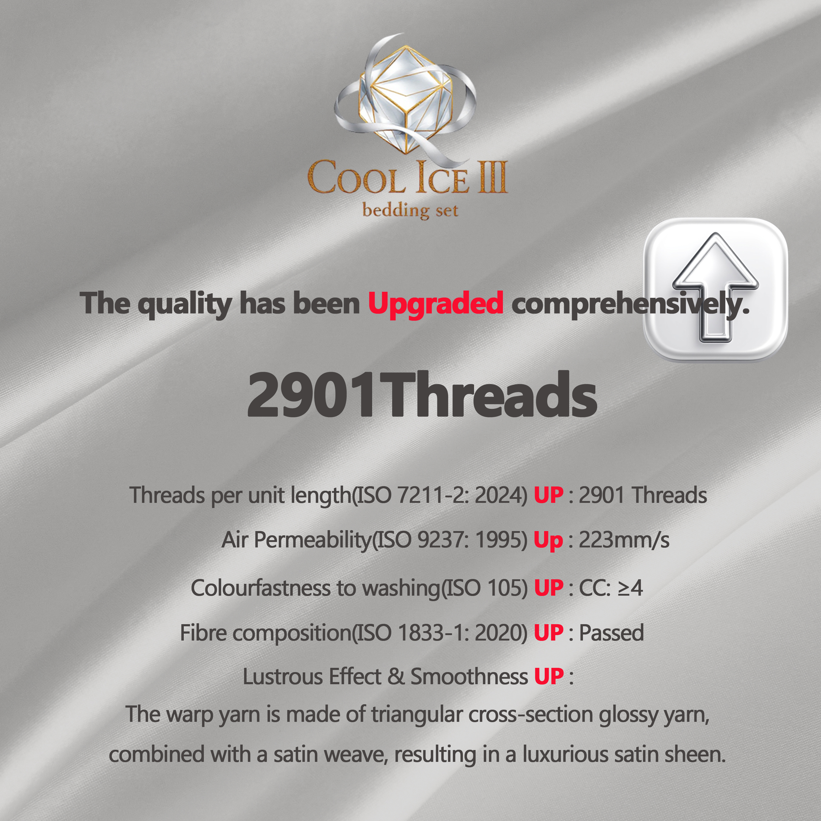 Black Smith -未來灰-2901針第三代冰絲纖維枕頭袋(2個)