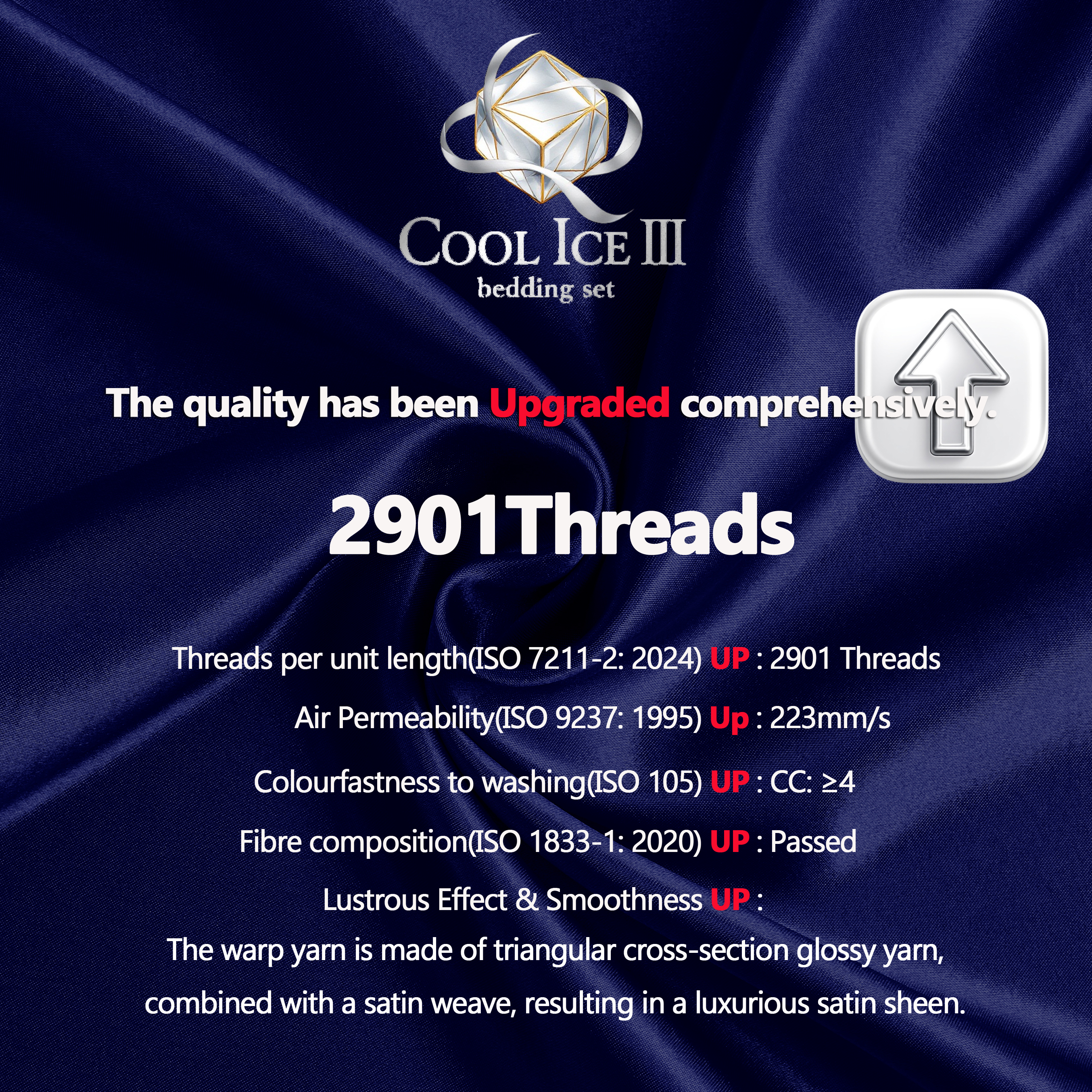 Black Smith -冰川藍-2901針第三代冰絲纖維枕頭袋(2個)