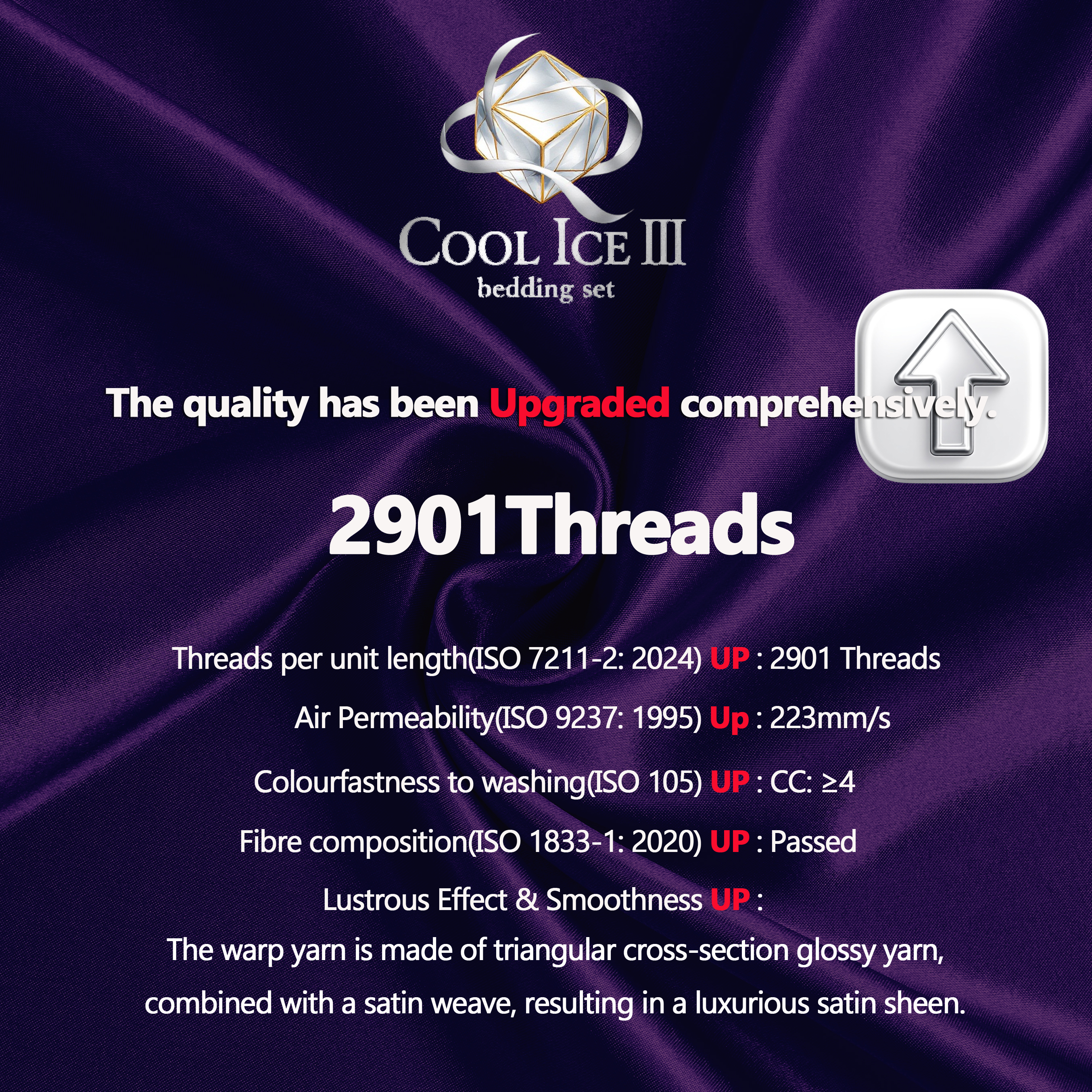 Black Smith -貴族紫-2901針第三代冰絲纖維枕頭袋(2個)