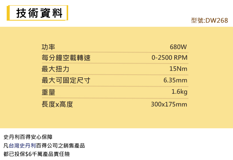 得偉 DEWALT 浪板機 DW268