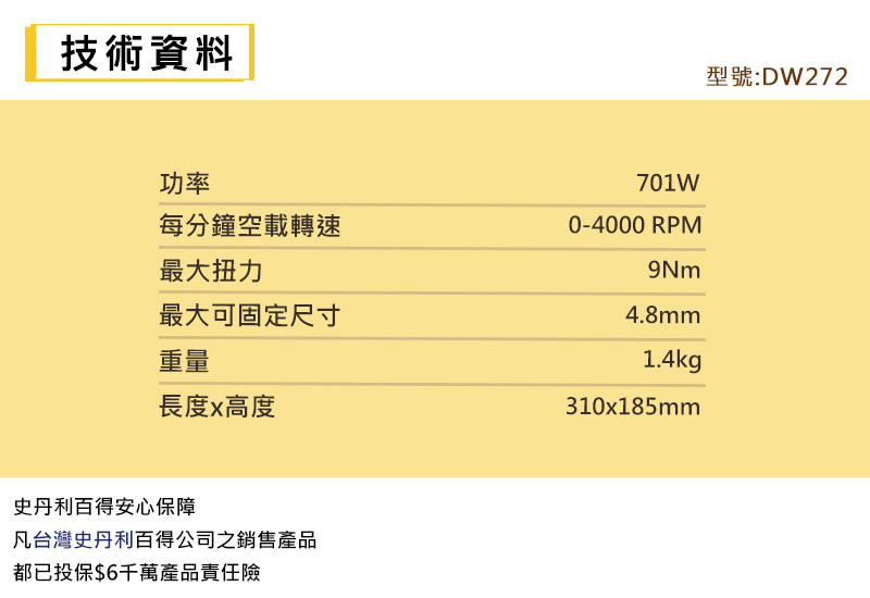 得偉 DEWALT 強力型 浪板機 DW272
