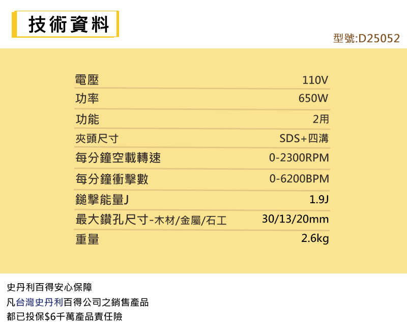 得偉 DEWALT 四溝二用 電鎚鑽 D型 握把 D25052K  D25052