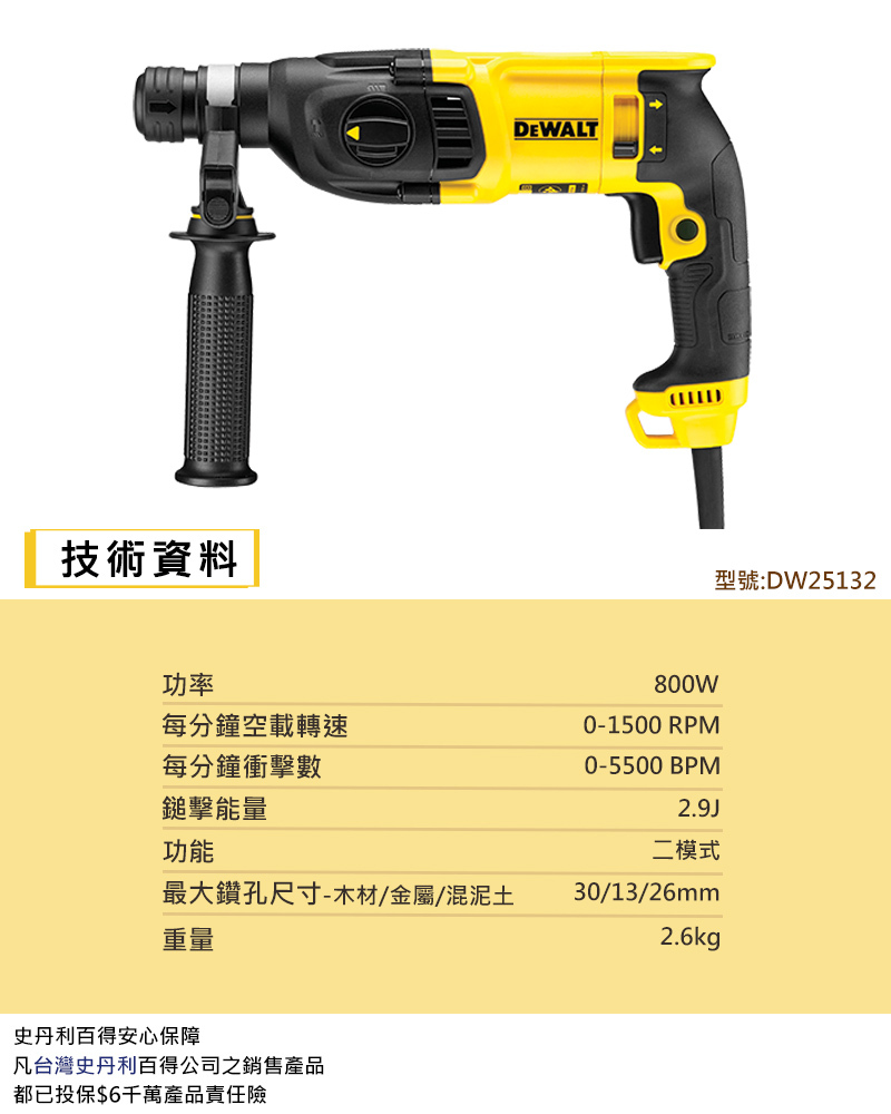 得偉 DEWALT 四溝 二用 電鎚鑽 D25132K D25132