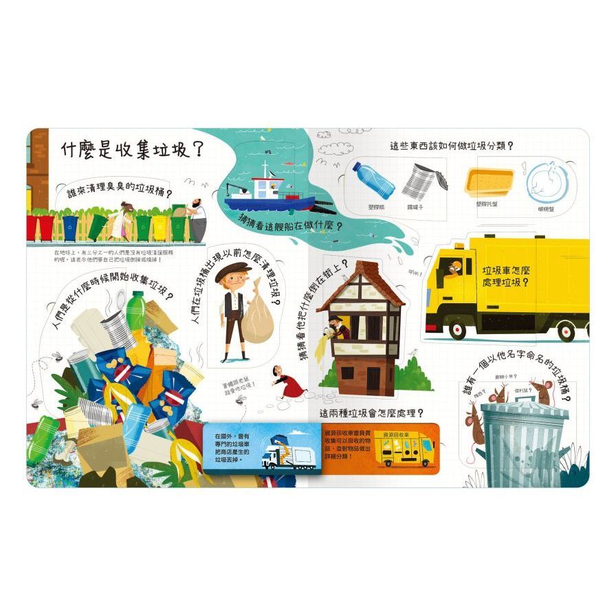 【樂森藥局】禾流文創 想問什麼翻翻書-關於回收你想知道什麼?