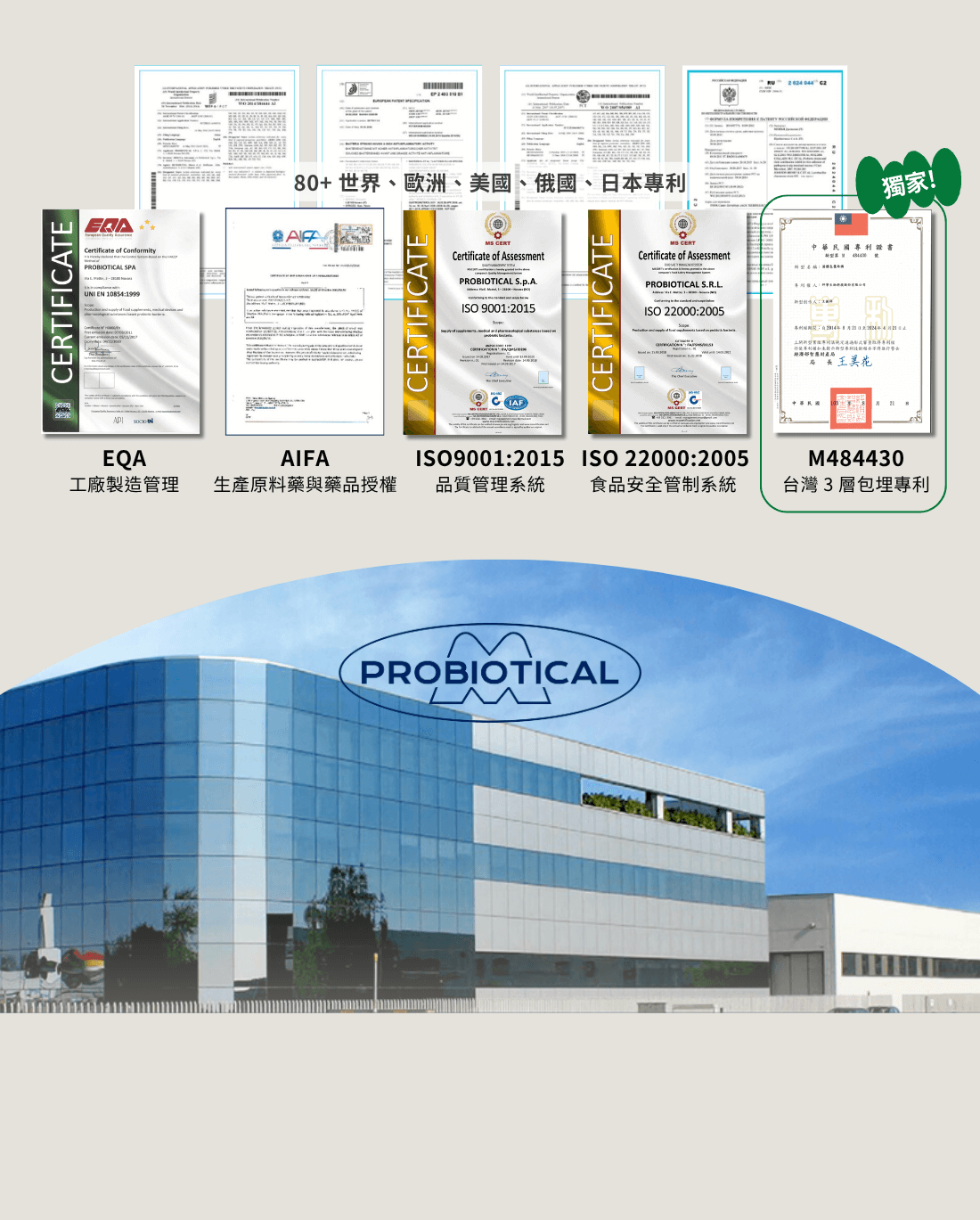 Pro6腸胃專科益生菌專利認證