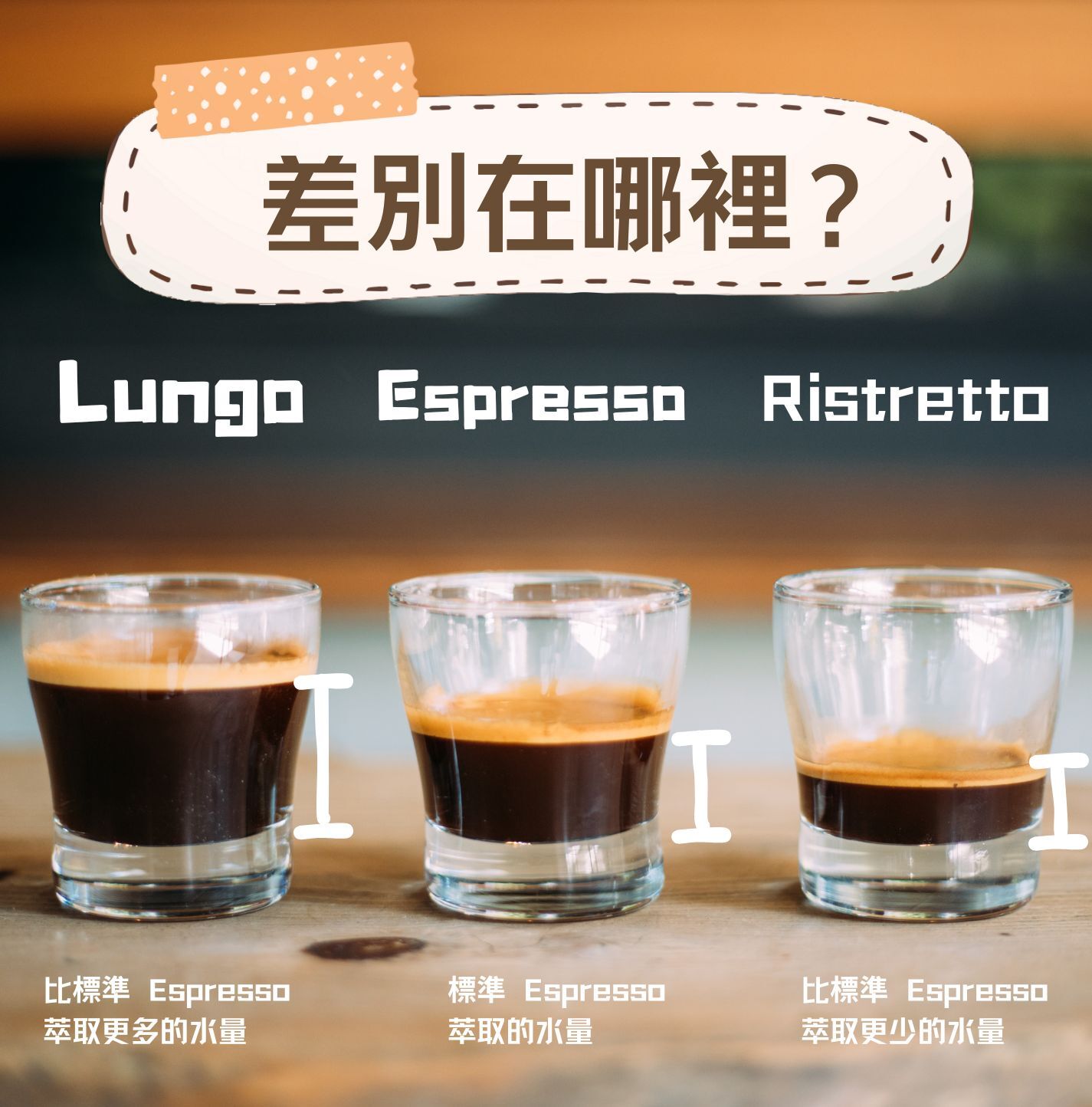 義式咖啡 濃縮咖啡 Espresso 義式和濃縮一樣嗎 濃縮咖啡與義式咖啡 Ristretto Lungo 精品咖啡 咖啡知識 咖啡常識