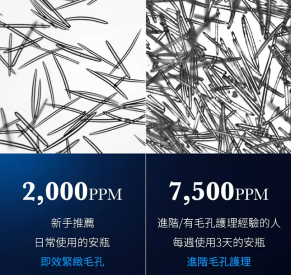 Medicube ZERO 微針全效毛孔安瓶 7,500ppm