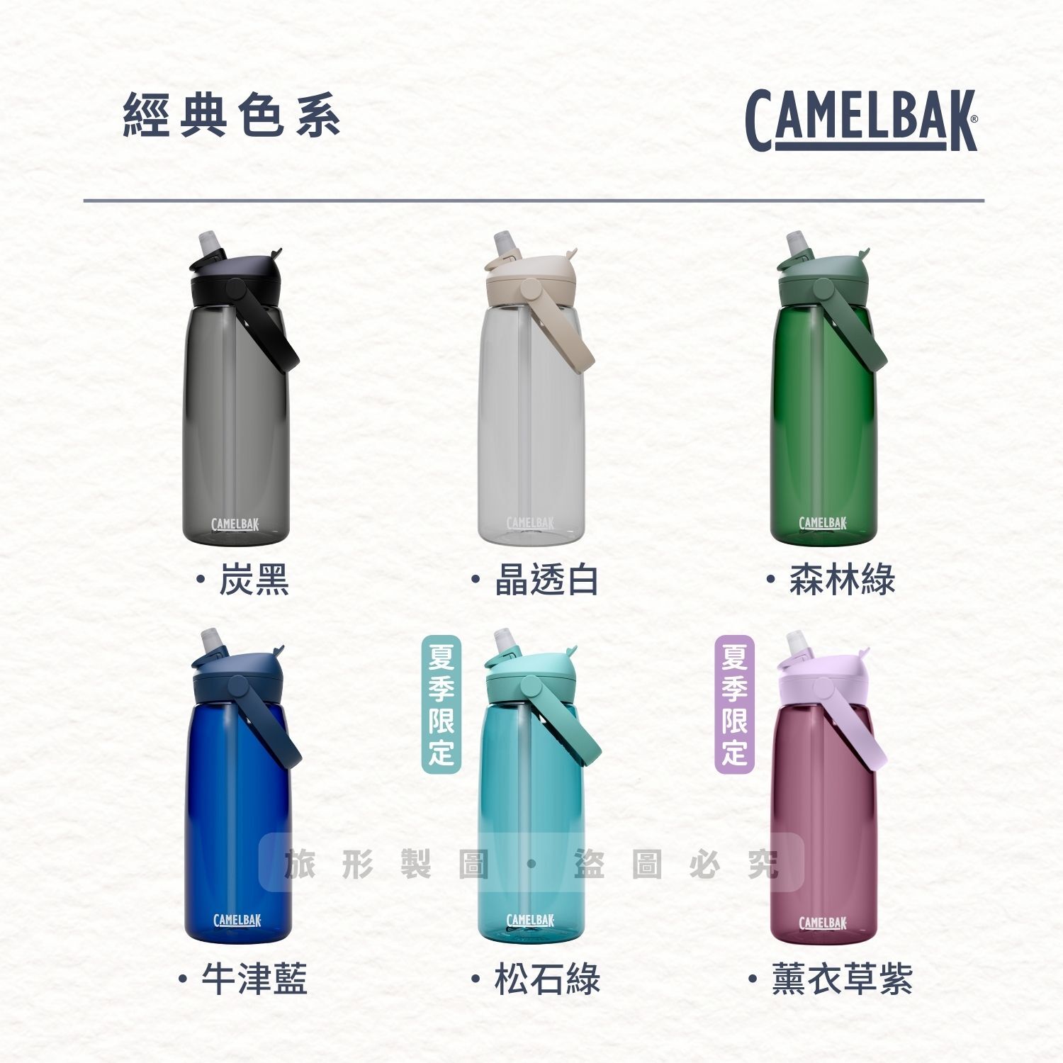 CAMELBAK Flip Straw 多水吸管水瓶 1000ml