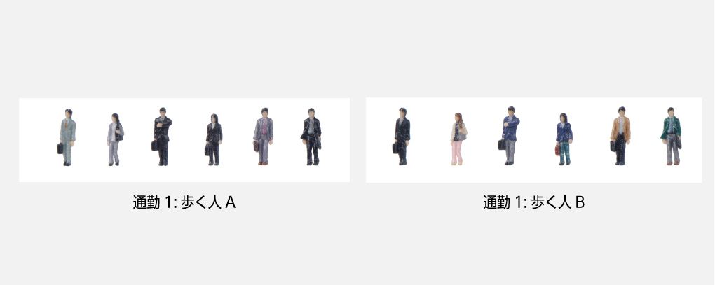 Kato 24-2001A N規 通勤1:行走的人A