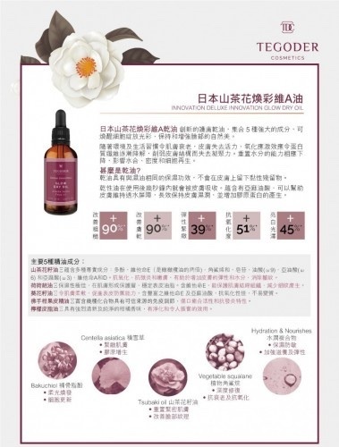 TEGODER Glow Dry Oil 日本山茶花維A油 50ml