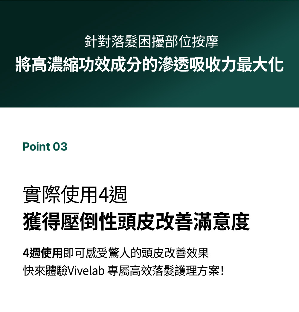 再生煥髮滾珠安瓶15ml_05