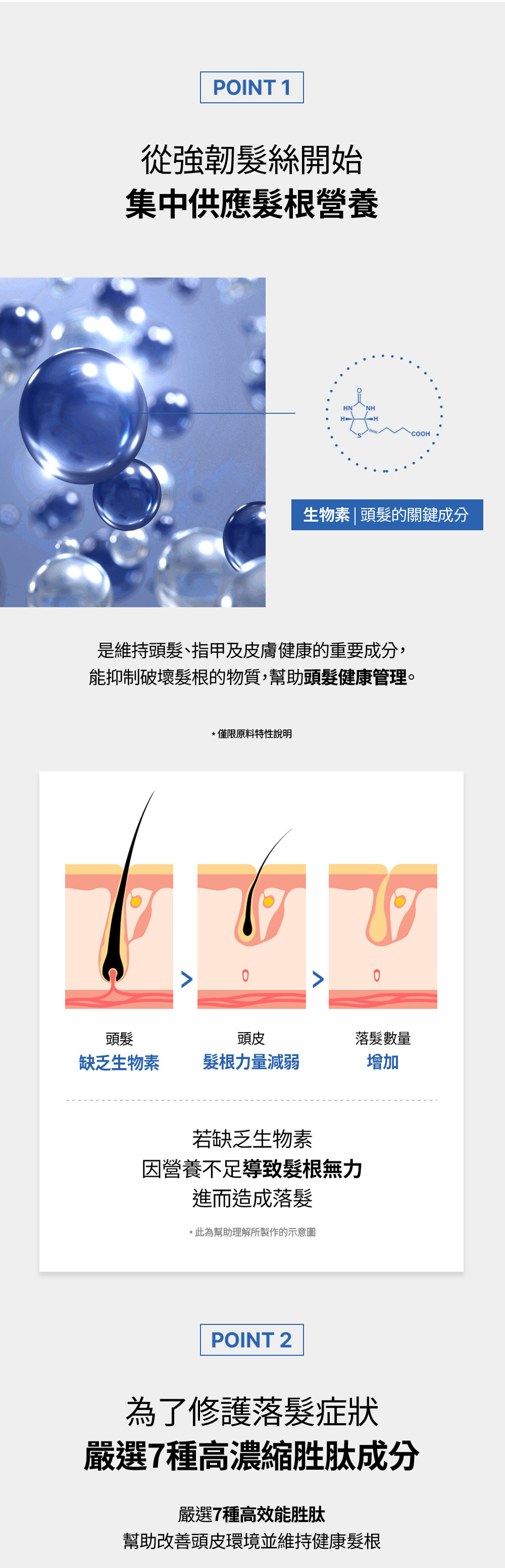 維生素B7深層潔淨洗髮精550ml_03