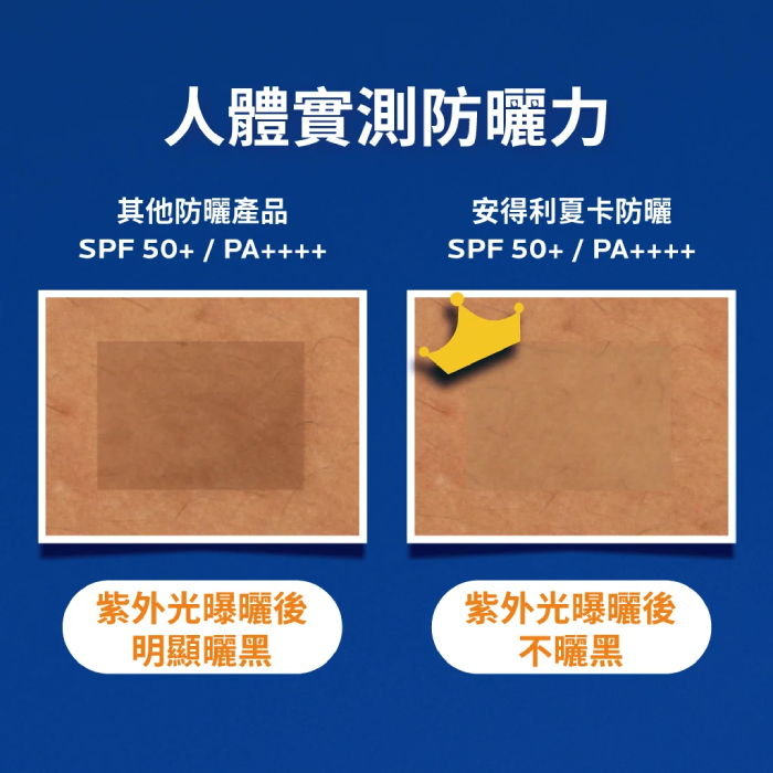 【理膚寶水】安得利清爽極效夏卡防曬液 50ml