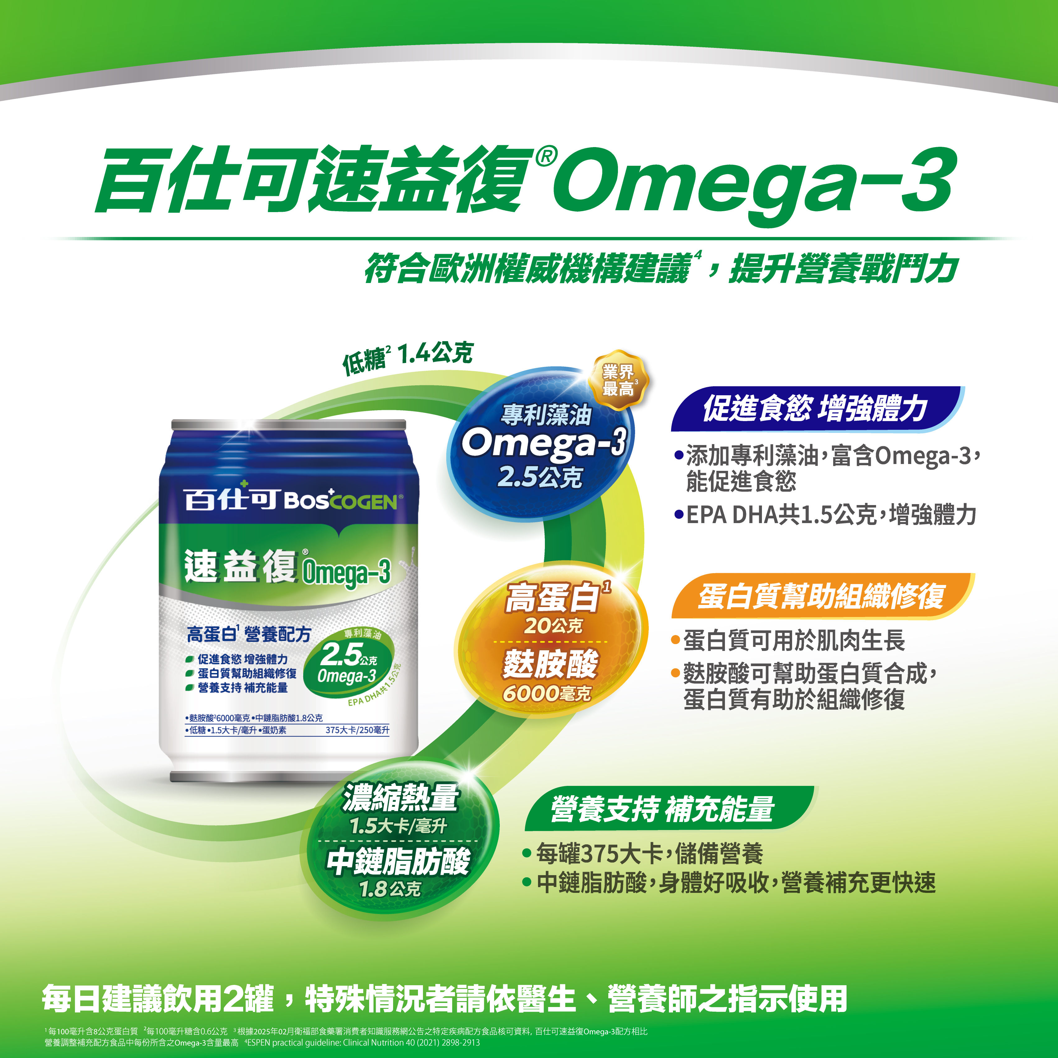 速益復omega3 ，提升戰鬥力