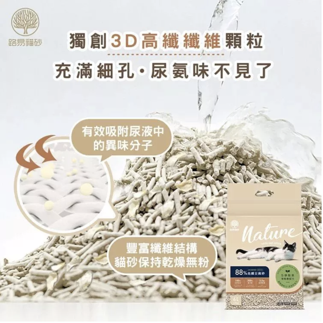 LOUIS 路易貓砂 | 88%高纖豆腐砂 (天然綠茶/清新原味/茉莉真花)