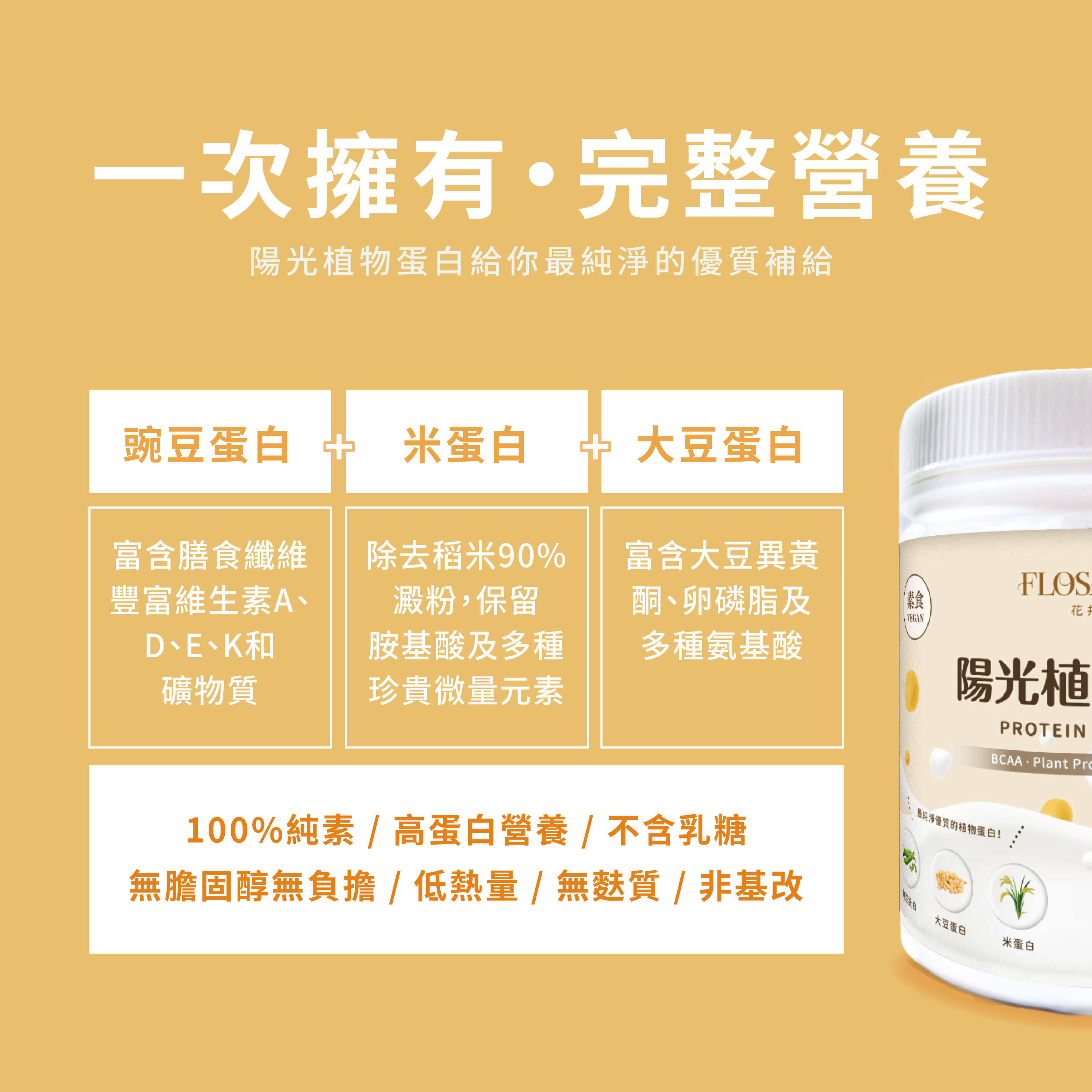 【體態自信】日日超能陽光植物蛋白 250g/瓶