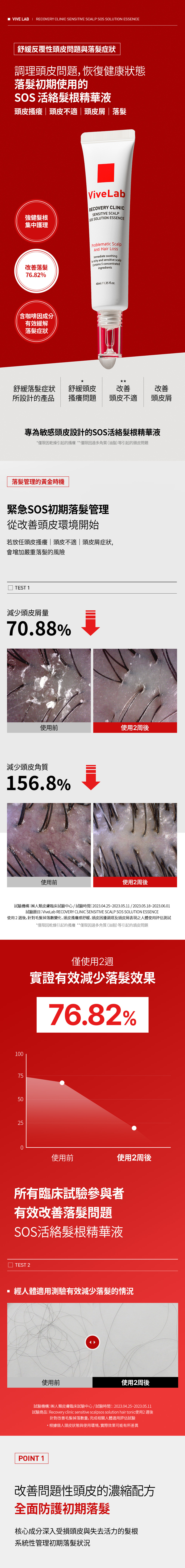 SOS 活絡髮根精華液40ml_01
