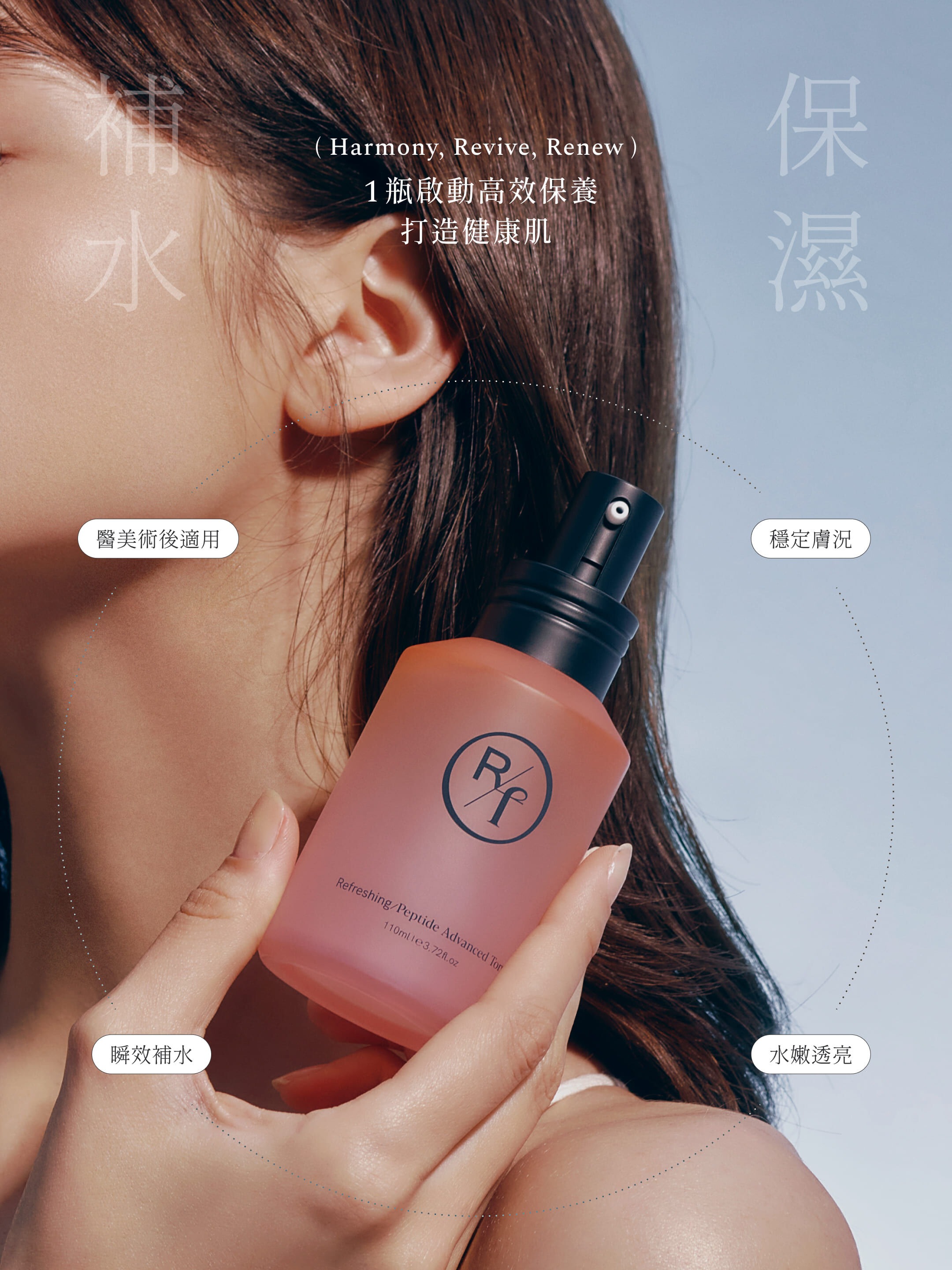 開啟肌膚高效保養通道（醫美術後適用）