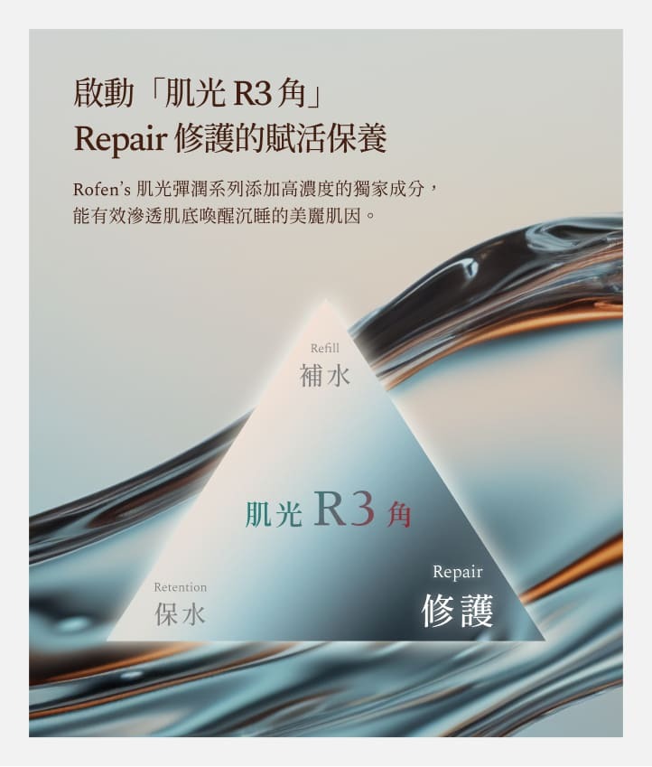 啟動「肌光R3角」Repair 修護的賦活保養