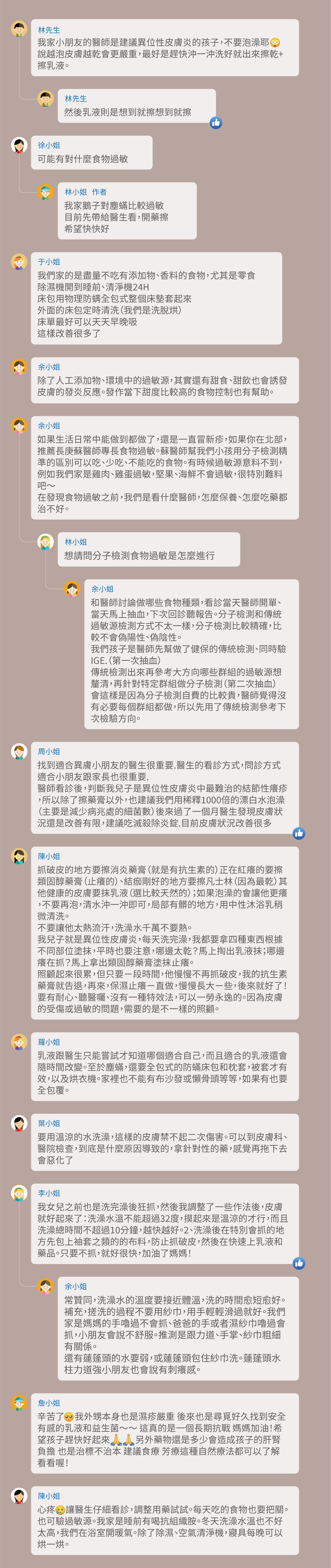 我家小朋友的醫師是建議異位性皮膚炎的孩子，不要泡澡耶     說越泡皮膚越乾會更嚴重，最好是趕快沖一沖洗好就出來擦乾+擦乳液。然後乳液則是想到就擦想到就擦，可能有對什麼食物過敏，我家鵝子對塵蟎比較過敏，目前先帶給醫生看，開藥擦，希望快快好，我們家的是盡量不吃有添加物、香料的食物，尤其是零食，除濕機開到睡前、清淨機24H，床包用物理防螨全包式整個床墊套起來，外面的床包定時清洗（我們是洗脫烘），床單最好可以天天早晚吸，這樣改善很多了，除了人工添加物、環境中的過敏源，其實還有甜食、甜飲也會誘發皮膚的發炎反應。發作當下甜度比較高的食物控制也有幫助。如果生活日常中能做到都做了，還是一直冒新疹，如果你在北部，推薦長庚蘇醫師專長食物過敏。蘇醫師幫我們小孩用分子檢測精準的區別可以吃、少吃、不能吃的食物。有時候過敏源意料不到，例如我們家是雞肉、雞蛋過敏，堅果、海鮮不會過敏，很特別難料吧～在發現食物過敏之前，我們是看什麼醫師，怎麼保養、怎麼吃藥都治不好。想請問分子檢測食物過敏是怎麼進行，和醫師討論做哪些食物種類，看診當天醫師開單、當天馬上抽血，下次回診聽報告。分子檢測和傳統過敏源檢測方式不太一樣，分子檢測比較精確，比較不會偽陽性、偽陰性。我們孩子是醫師先幫做了健保的傳統檢測、同時驗IGE.（第一次抽血），傳統檢測出來再參考大方向哪些群組的過敏源想釐清，再針對特定群組做分子檢測（第二次抽血） 會這樣是因為分子檢測自費的比較貴，醫師覺得沒有必要每個群組都做，所以先用了傳統檢測參考下次檢驗方向。找到適合異膚小朋友的醫生很重要.醫生的看診方式，問診方式適合小朋友跟家長也很重要.醫師看診後，判斷我兒子是異位性皮膚炎中最難治的結節性癢疹，所以除了擦藥膏以外，也建議我們用稀釋1000倍的漂白水泡澡（主要是減少病兆處的細菌數）後來過了一個月醫生發現皮膚狀況還是改善有限，建議吃滅殺除炎錠.目前皮膚狀況改善很多，抓破皮的地方要擦消炎藥膏（就是有抗生素的）正在紅癢的要擦類固醇藥膏（止癢的）、結痂剛好的地方要擦凡士林（因為最乾）其他健康的皮膚要抹乳液（選比較天然的）；如果泡澡的會讓他更癢，不要再泡，清水沖一沖即可，局部有髒的地方，用中性沐浴乳稍微清洗。不要讓他太熱流汗，洗澡水千萬不要熱。我兒子就是異位性皮膚炎，每天洗完澡，我都要拿四種東西根據不同部位塗抹，平時也要注意，哪邊太乾？馬上掏出乳液抹；哪邊癢在抓？馬上拿出類固醇藥膏塗抹止癢。照顧起來很累，但只要ㄧ段時間，他慢慢不再抓破皮，我的抗生素藥膏就告退，再來，保濕止癢ㄧ直做，慢慢長大ㄧ些，後來就好了！要有耐心、聽醫囑、沒有一種特效法，可以一勞永逸的。因為皮膚的受傷或過敏的問題，需要的是不一樣的照顧。乳液跟醫生只能嘗試才知道哪個適合自己，而且適合的乳液還會隨時間改變。至於塵蟎，還要全包式的防蟎床包和枕套，被套才有效，以及烘衣機。家裡也不能有布沙發或懶骨頭等等，如果有也要全包覆。要用溫涼的水洗澡，這樣的皮膚禁不起二次傷害。可以到皮膚科、醫院檢查，到底是什麼原因導致的，拿針對性的藥，感覺再拖下去會惡化了，我女兒之前也是洗完澡後狂抓，然後我調整了一些作法後，皮膚就好起來了：洗澡水溫不能超過32度，摸起來是溫涼的才行，而且洗澡總時間不超過10分鐘，越快越好。2、洗澡後在特別會抓的地方先包上袖套之類的的布料，防止抓破皮，然後在快速上乳液和藥品。只要不抓，就好很快，加油了媽媽！常贊同，洗澡水的溫度要接近體溫，洗的時間愈短愈好。補充，搓洗的過程不要用紗巾，用手輕輕滑過就好。我們家是媽媽的手嚕過不會抓、爸爸的手或者濕紗巾嚕過會抓，小朋友會說不舒服。推測是跟力道、手掌、紗巾粗細有關係。還有蓮蓬頭的水要弱，或蓮蓬頭包住紗巾洗。蓮蓬頭水柱力道強小朋友也會說有刺癢感。辛苦了 我外甥本身也是濕疹嚴重 後來也是尋覓好久找到安全有感的乳液和益生菌～～ 這真的是一個長期抗戰 媽媽加油！希望孩子趕快好起來 另外藥物還是多少會造成孩子的肝腎負擔 也是治標不治本 建議食療 芳療這種自然療法都可以了解看看喔！心疼 讓醫生仔細看診，調整用藥試試。每天吃的食物也要把關。也可驗過敏源。我家是睡前有喝抗組織胺。冬天洗澡水溫也不好太高，我們在浴室開暖氣。除了除濕、空氣清淨機，寢具每晚可以烘一烘。