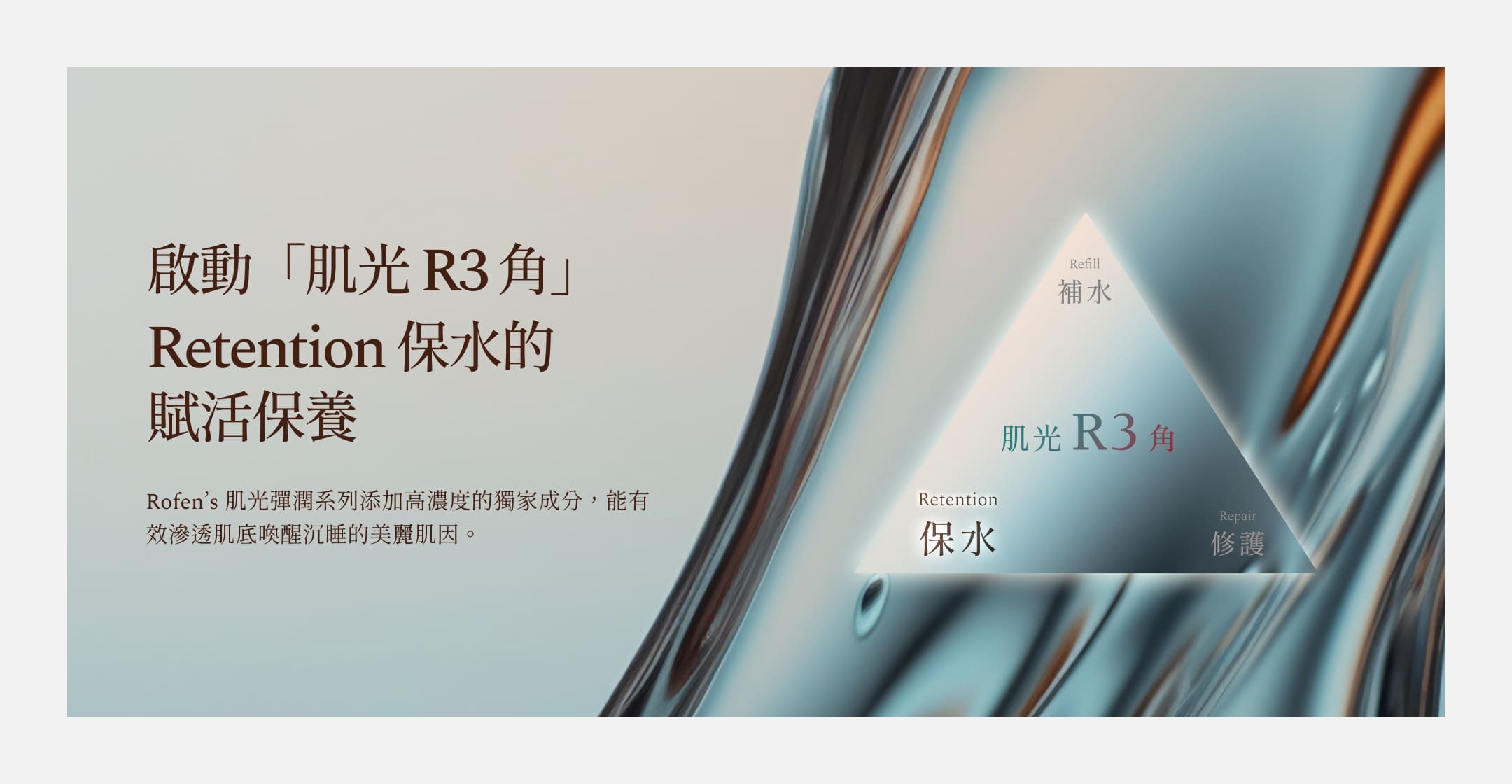 啟動「肌光R3角」Refill 補水的賦活保養