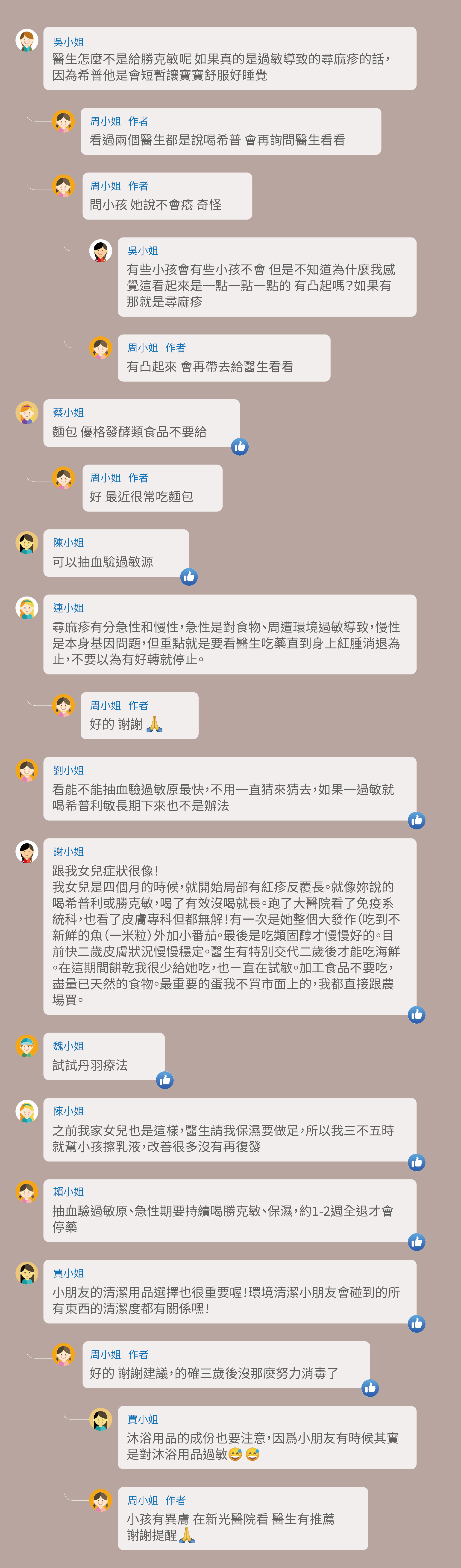醫生怎麼不是給勝克敏呢 如果真的是過敏導致的尋麻疹的話,因為希普他是會短暫讓寶寶舒服好睡覺,看過兩個醫生都是說喝希普 會再詢問醫生看看,問小孩 她說不會癢 奇怪,有些小孩會有些小孩不會 但是不知道為什麼我感覺這看起來是一點一點一點的 有凸起嗎?如果有那就是尋麻疹,有凸起來 會再帶去給醫生看看,麵包 優格發酵類食品不要給,好 最近很常吃麵包,可以抽血驗過敏源,尋麻疹有分急性和慢性,急性是對食物、周遭環境過敏導致,慢性是本身基因問題,但重點就是要看醫生吃藥直到身上紅腫消退為止,不要以為有好轉就停止。看能不能抽血驗過敏原最快,不用一直猜來猜去,如果一過敏就喝希普利敏長期下來也不是辦法,跟我女兒症狀很像!我女兒是四個月的時候,就開始局部有紅疹反覆長。就像妳說的喝希普利或勝克敏,喝了有效沒喝就長。跑了大醫院看了免疫系統科,也看了皮膚專科但都無解!有一次是她整個大發作(吃到不新鮮的魚(一米粒)外加小番茄。最後是吃類固醇才慢慢好的。目前快二歲皮膚狀況慢慢穩定。醫生有特別交代二歲後才能吃海鮮。在這期間餅乾我很少給她吃,也ㄧ直在試敏。加工食品不要吃,盡量已天然的食物。最重要的蛋我不買市面上的,我都直接跟農場買。試試丹羽療法,之前我家女兒也是這樣,醫生請我保濕要做足,所以我三不五時就幫小孩擦乳液,改善很多沒有再復發,抽血驗過敏原、急性期要持續喝勝克敏、保濕,約1-2週全退才會停藥,小朋友的清潔用品選擇也很重要喔!環境清潔小朋友會碰到的所有東西的清潔度都有關係嘿!好的 謝謝建議,的確三歲後沒那麼努力消毒了,沐浴用品的成份也要注意,因爲小朋友有時候其實是對沐浴用品過敏,小孩有異膚 在新光醫院看 醫生有推薦