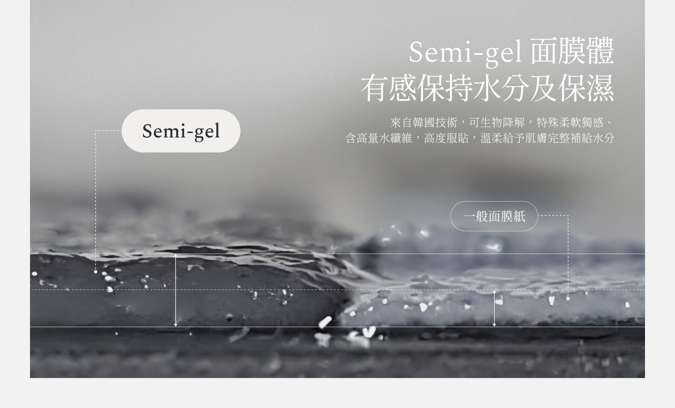 Semi-gel 面膜體，有感保持水分及保濕