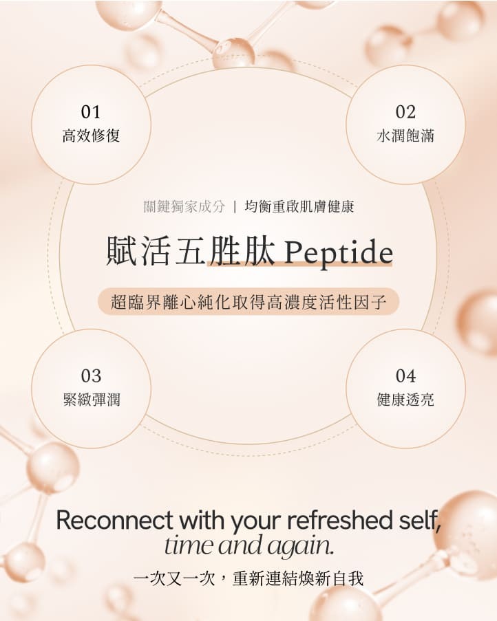 讓賦活五胜肽幫助您全面修復均衡重啟肌膚健康