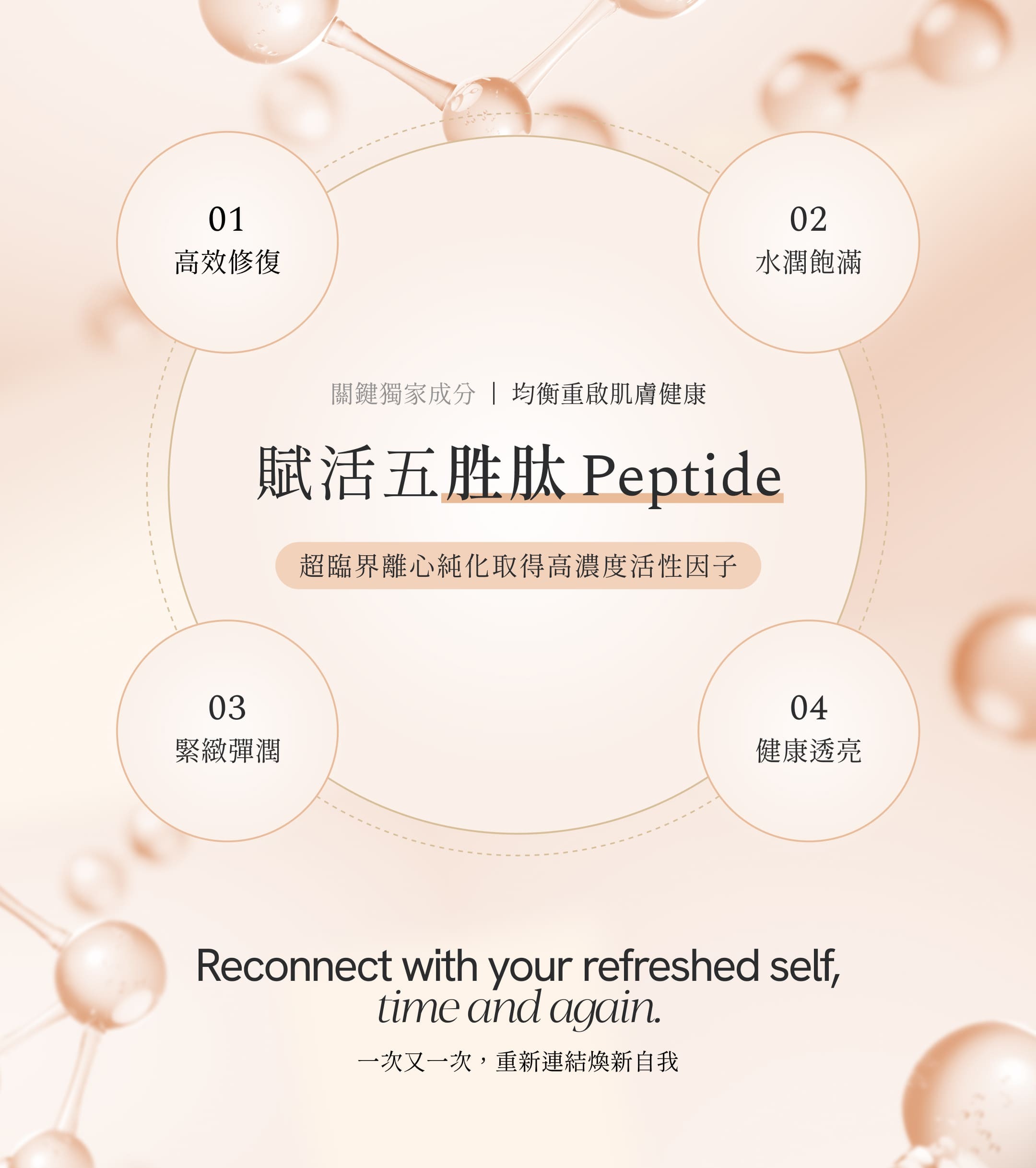 讓賦活五胜肽幫助您全面修復均衡重啟肌膚健康