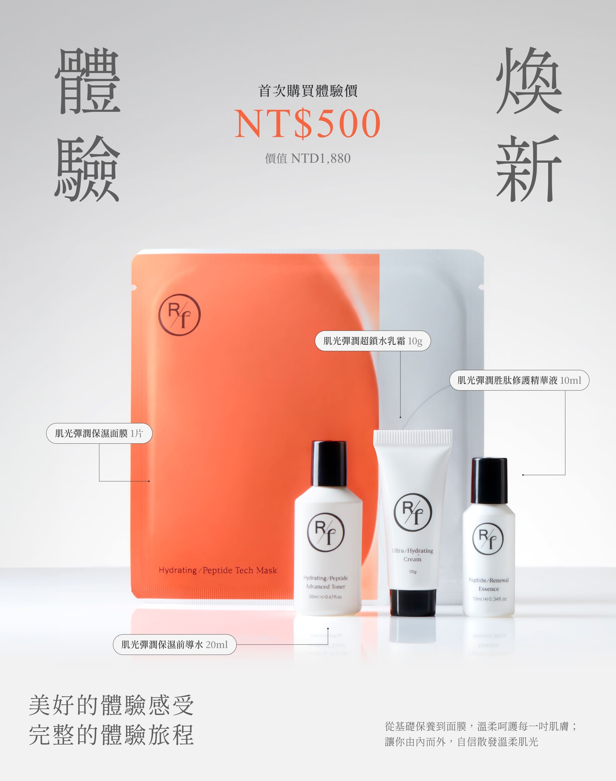 肌光彈潤體驗組，首次體驗價$500(價值$1,880)