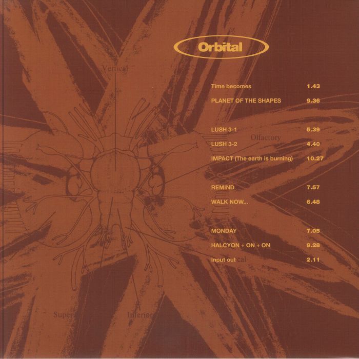 Orbital《Orbital (The Brown Album) (Expanded Edition) (Remastered)》（2CD）