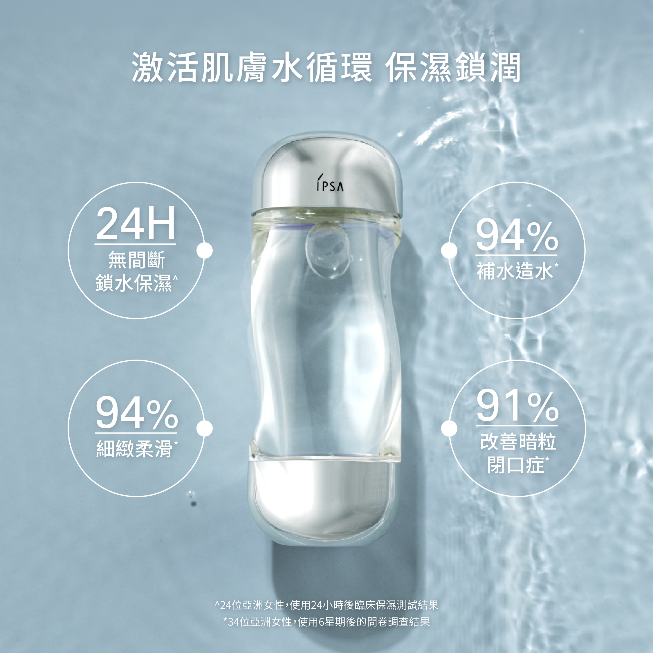 IPSA 生肌水源素 (AQUA神水) NEW