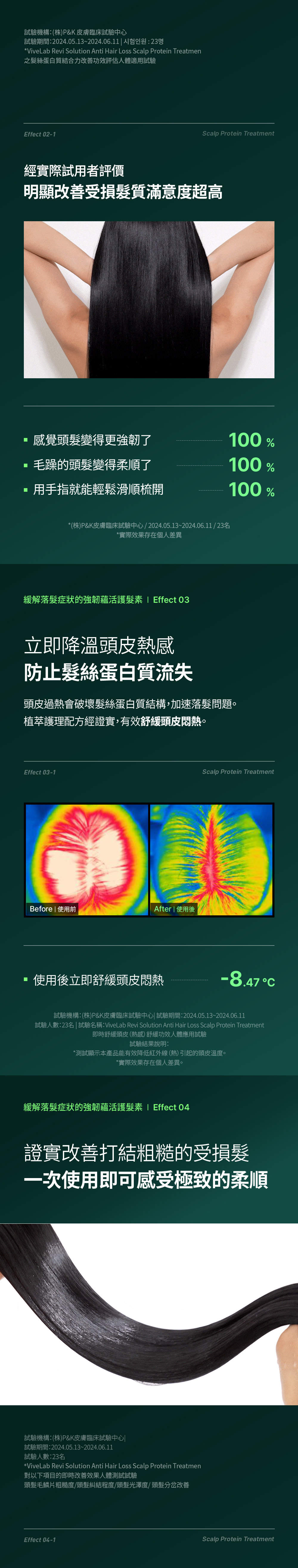 活絡髮根滋養液120ml_03