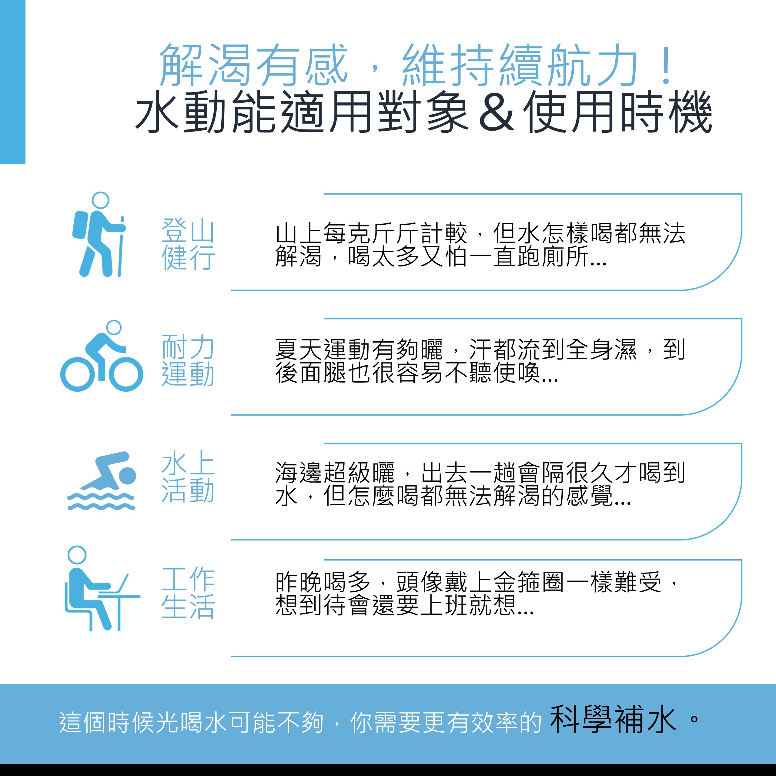 [RACE ON] ⽔動能電解質液PLUS鋅