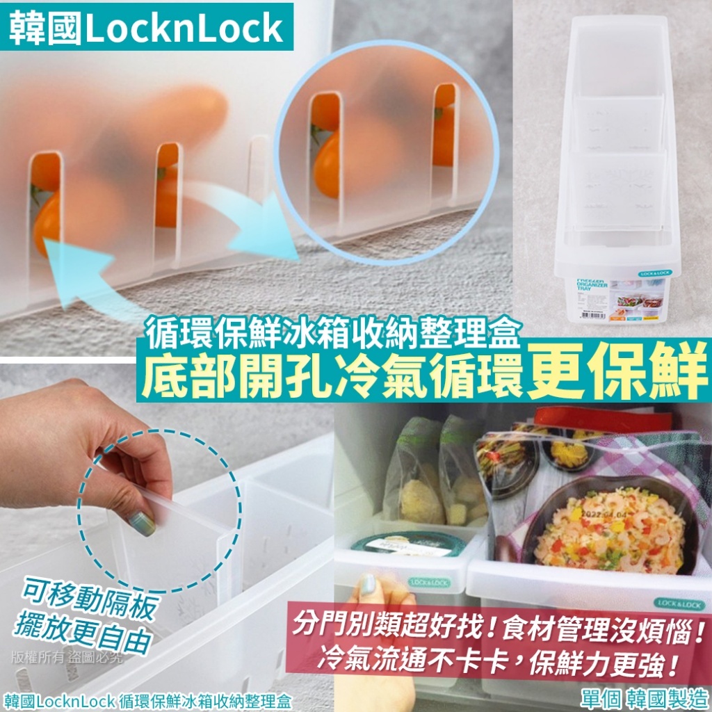 韓國 LocknLock 循環保鮮冰箱收納整理盒