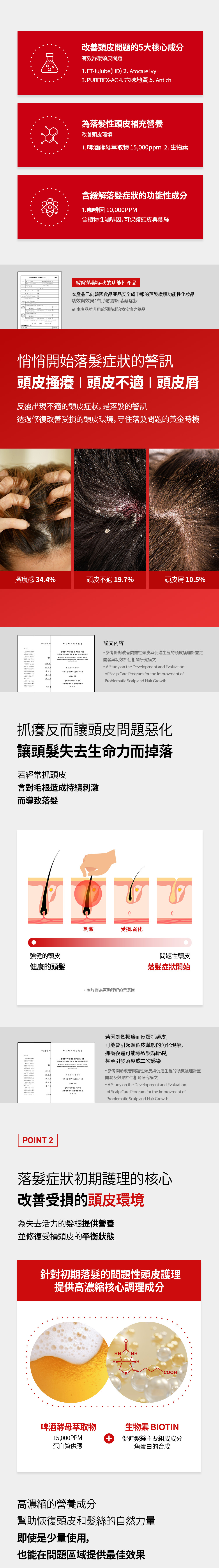 SOS 活絡髮根精華液40ml_02