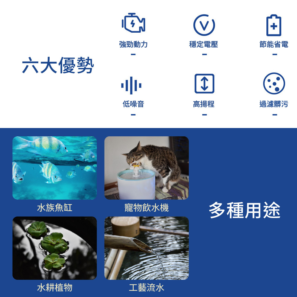 USB濾棉沉水馬達｜迷你靜音省電- 養魚治百病