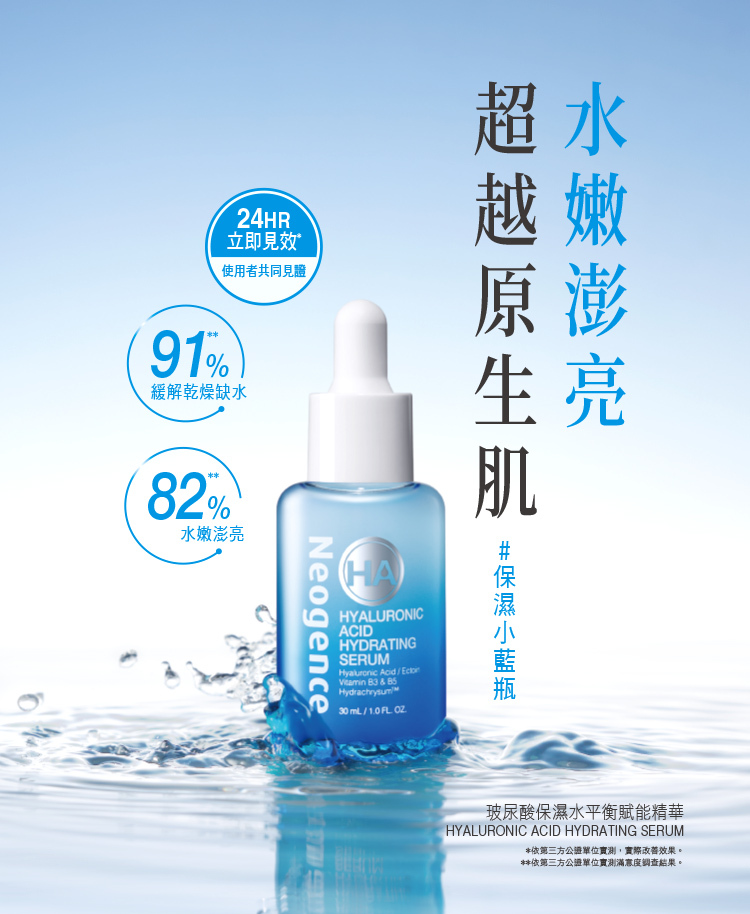 玻尿酸保濕水平衡賦能精華:水嫩澎亮,超越原生肌,24小時立即見效,91%緩解乾燥缺水,82%水嫩澎亮。