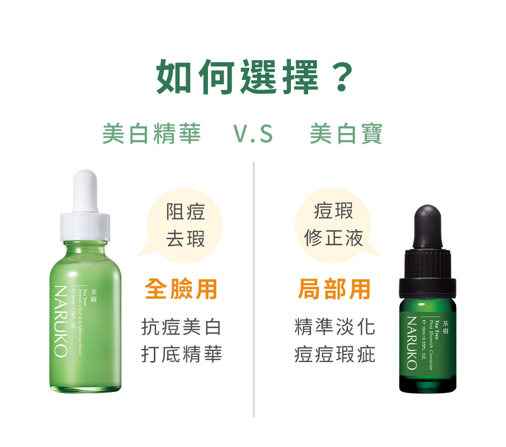 NARUKO牛爾 茶樹痘印美白寶10ml