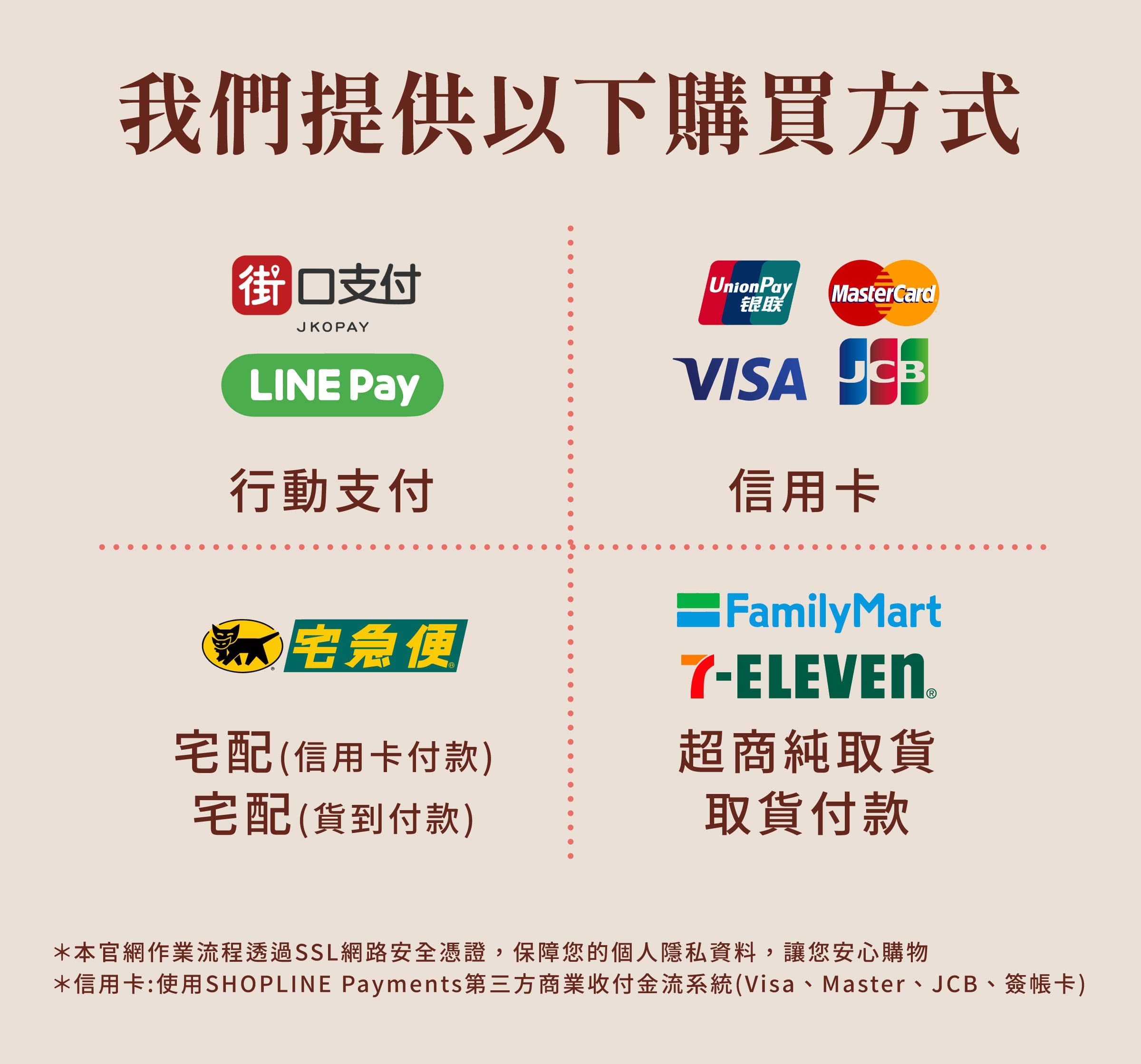 登義安全交易，保障個人隱私資料，讓您安心購物