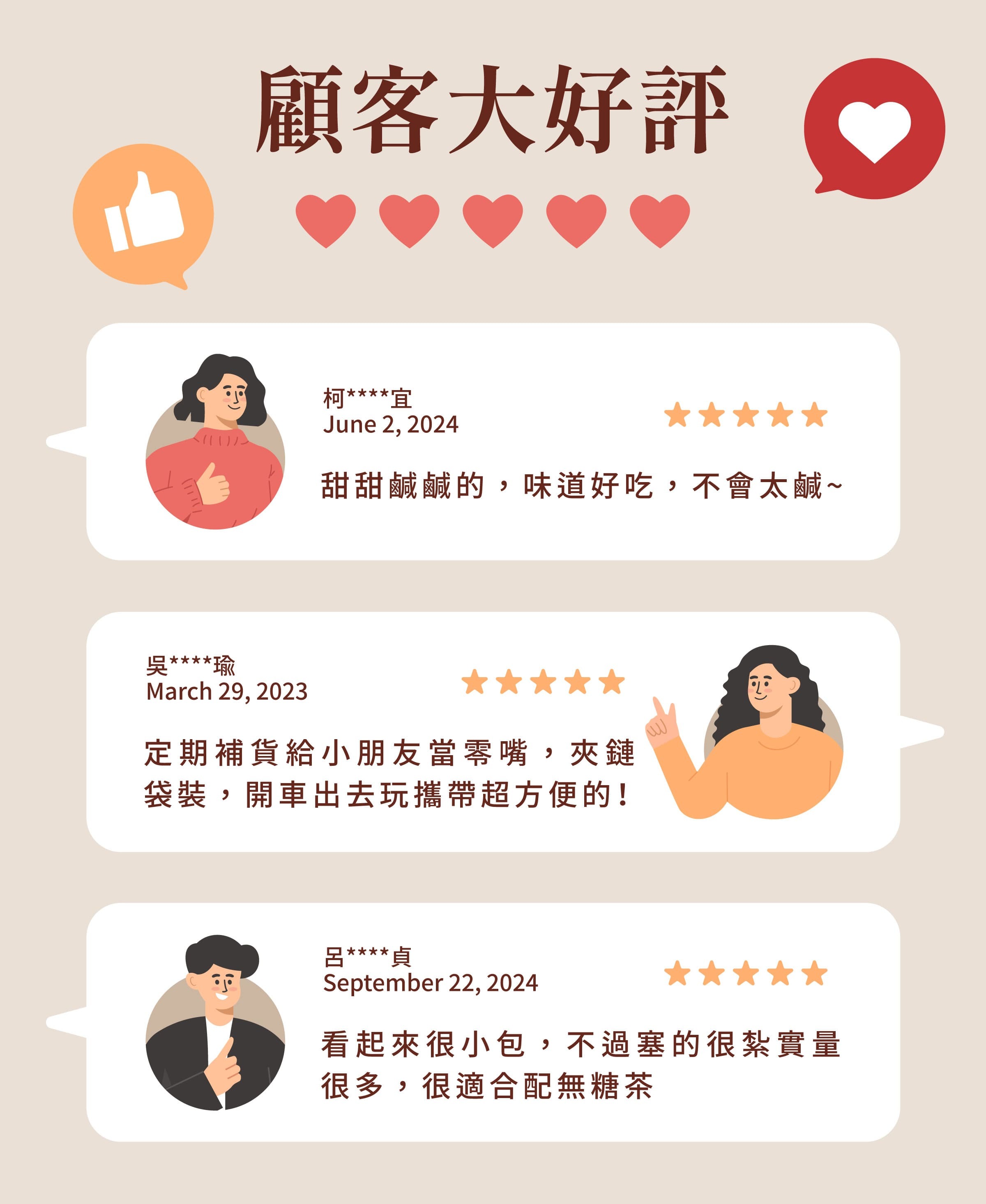 登義仙楂餅(梅花)顧客評價