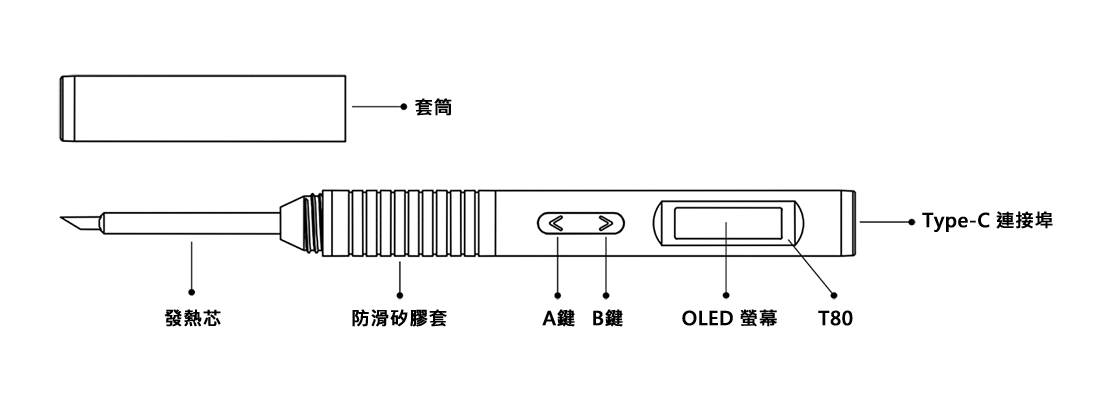 T80 100W 電烙鐵,零件介紹